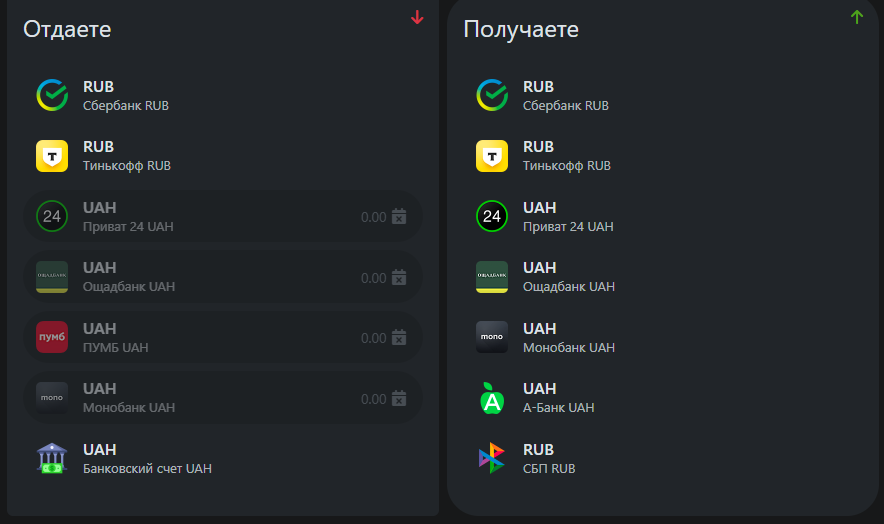 виззекс
