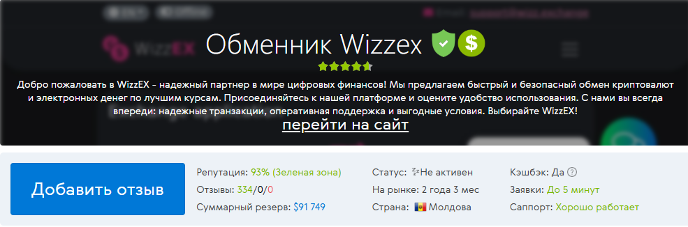 виззекс