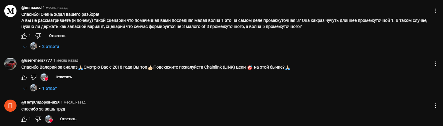введение в волновой трейдинг