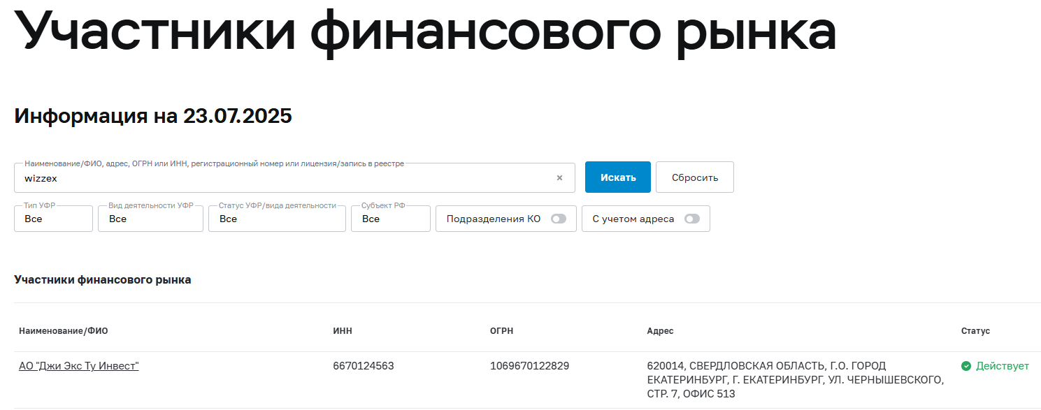 wizz ex отзывы