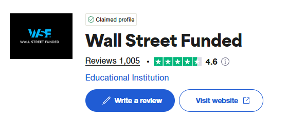 Ws Funded