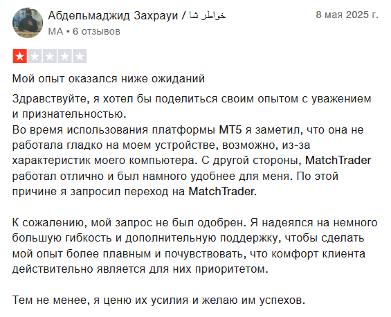 WSFunded отзывы