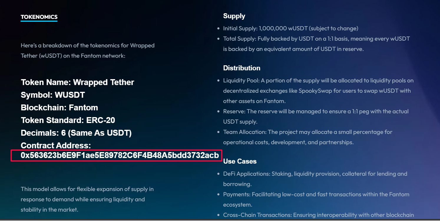 wUSDT курс прогноз