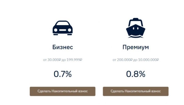 екатерина новикова инвестор