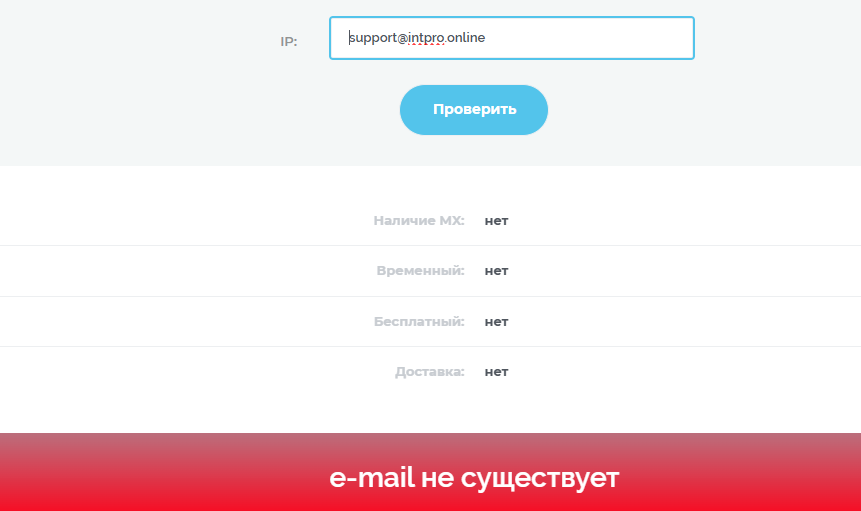 елена чурикова менеджер маркетплейсов