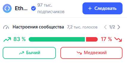 енс криптовалюта