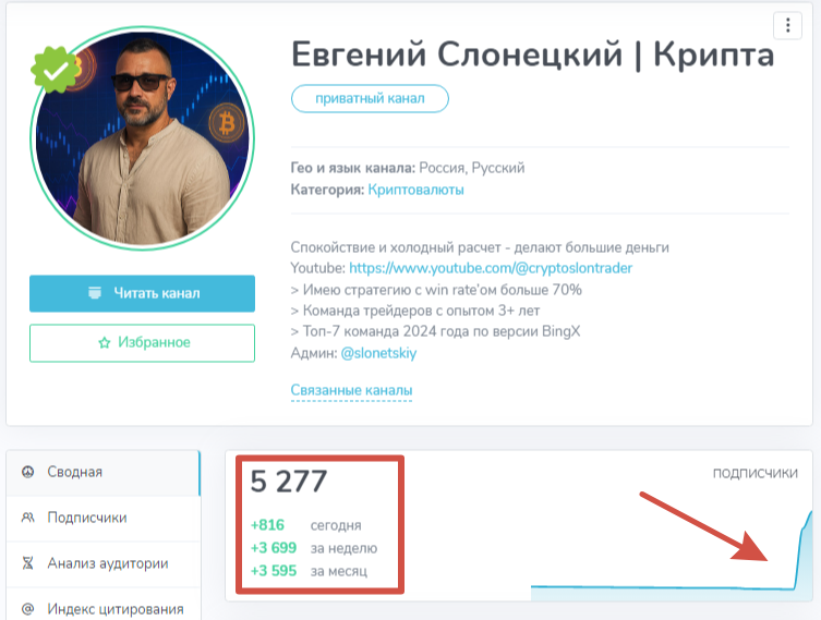 Евгений Слонецкий