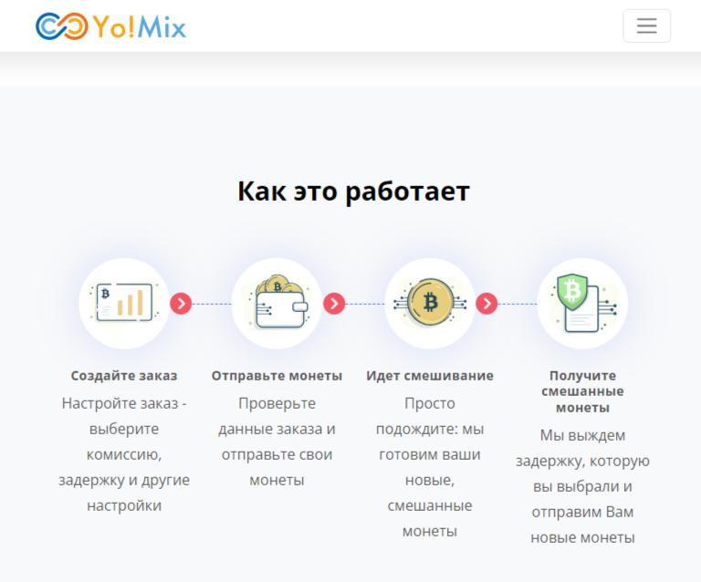 yomix