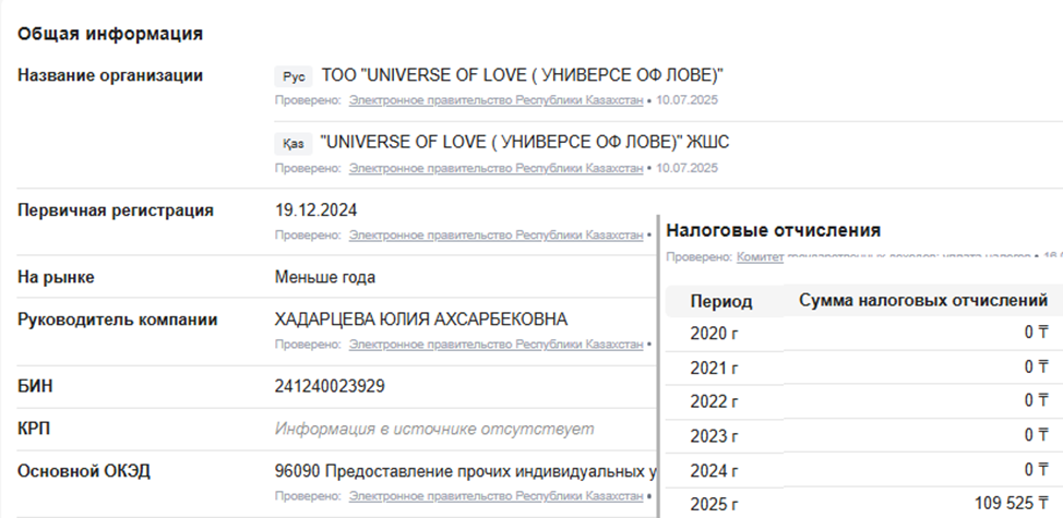 юлия хадарцева инвестиции