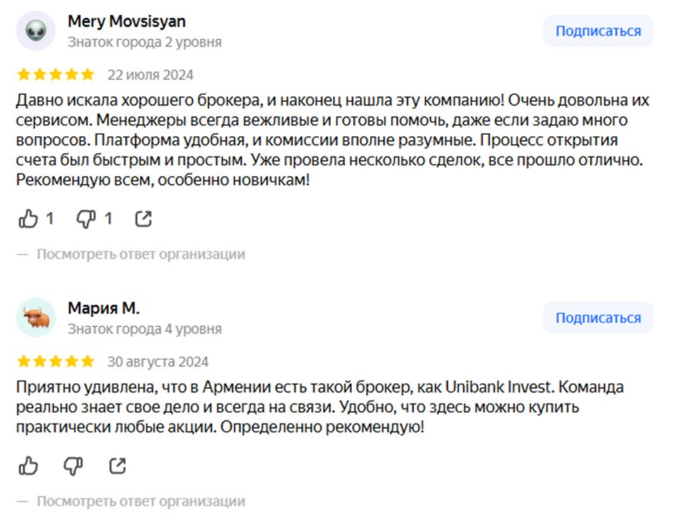 юнибанкинвест