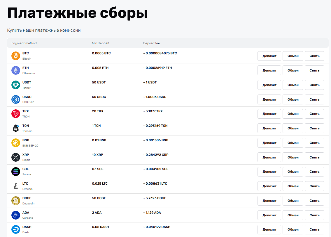zeecrypto биржа