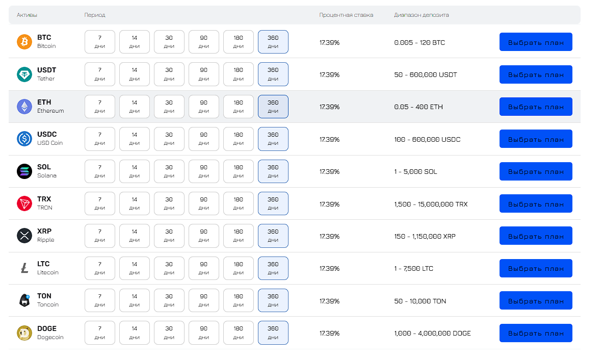 zeecrypto com