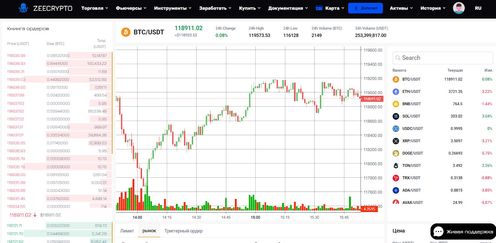 zeecrypto com