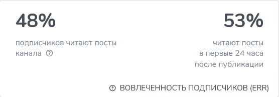 Зеус Трейд