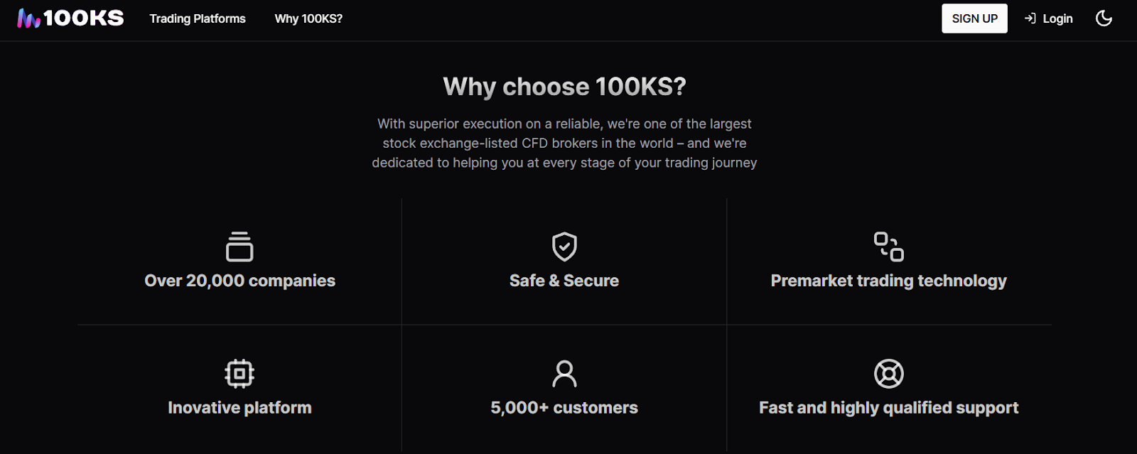 100ksfund com отзывы