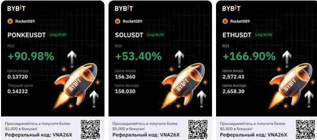 5% Telegram