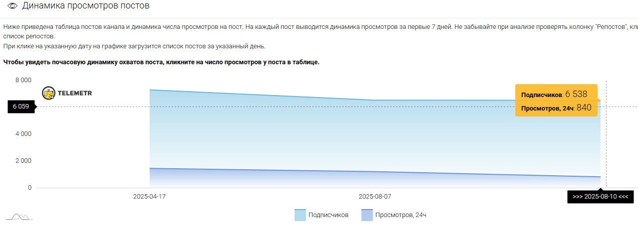 abramoff co отзывы