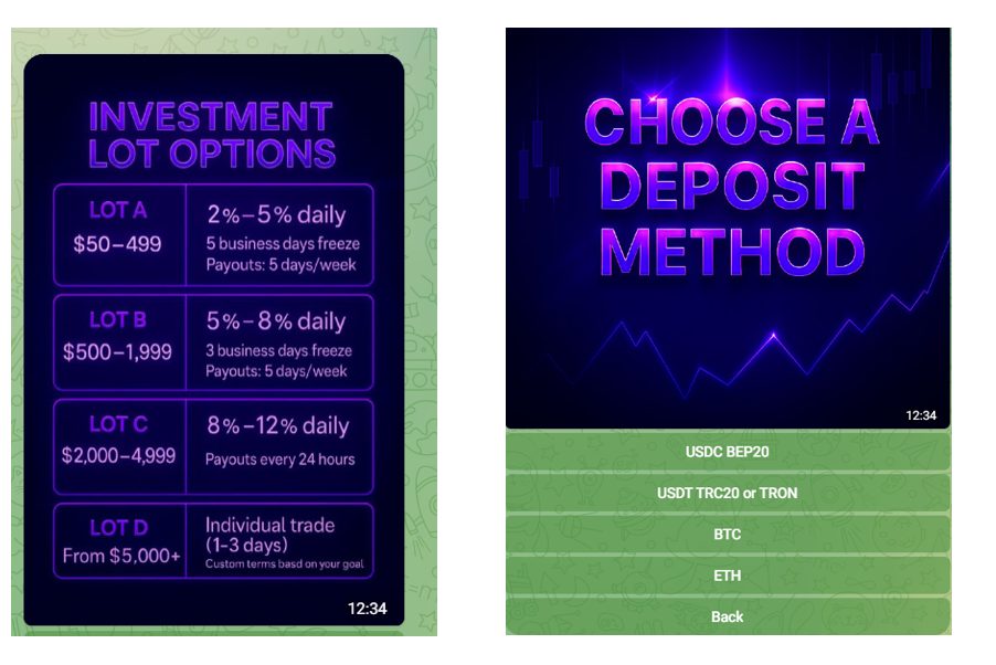 AdamNelsonHQTrading