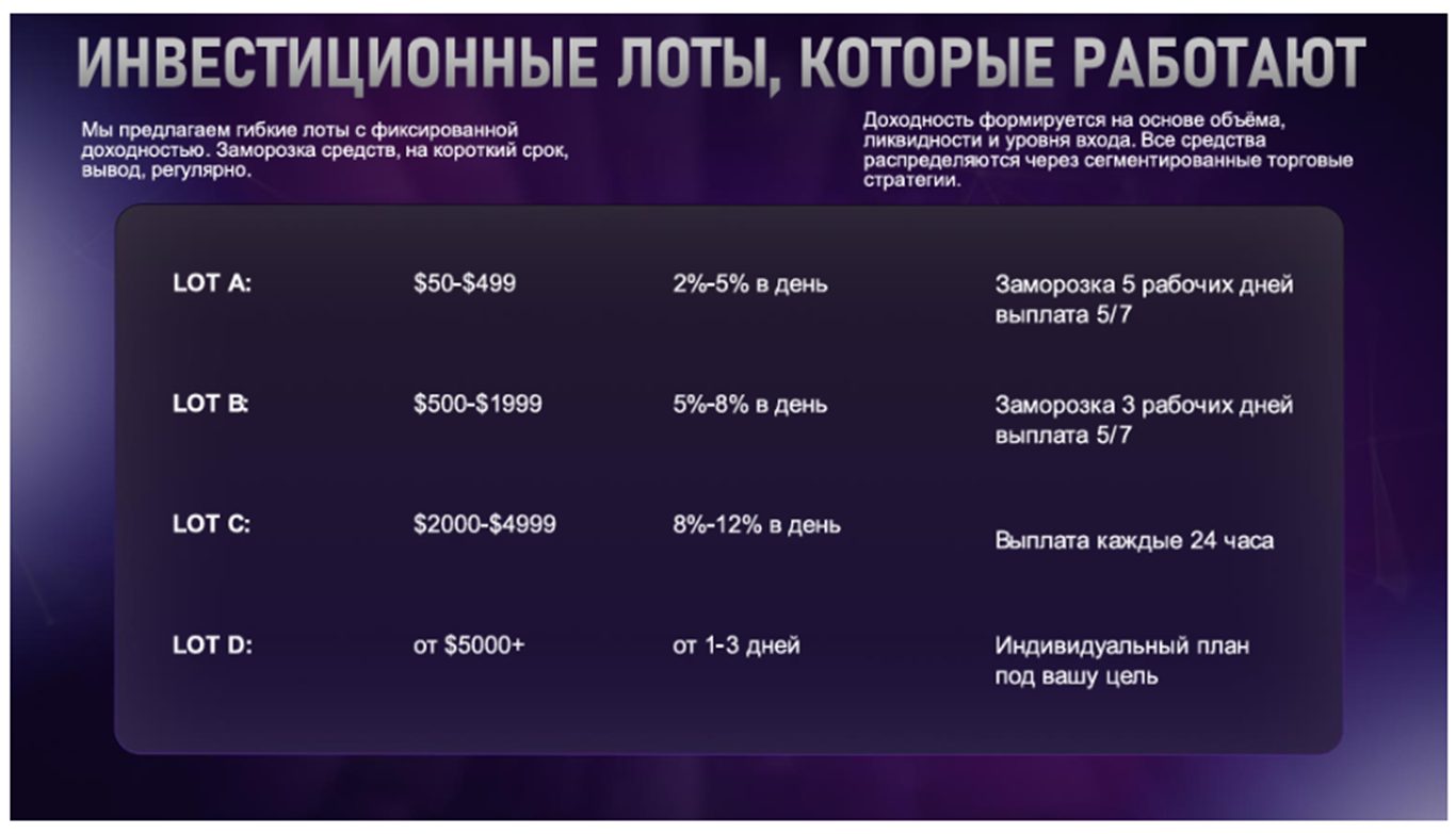 AdamNelsonHQTrading
