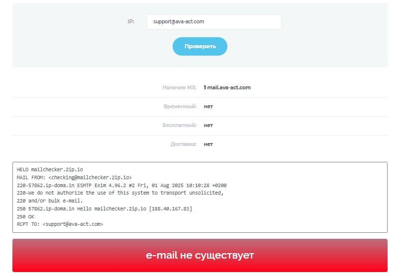 africa virtual assets act отзывы