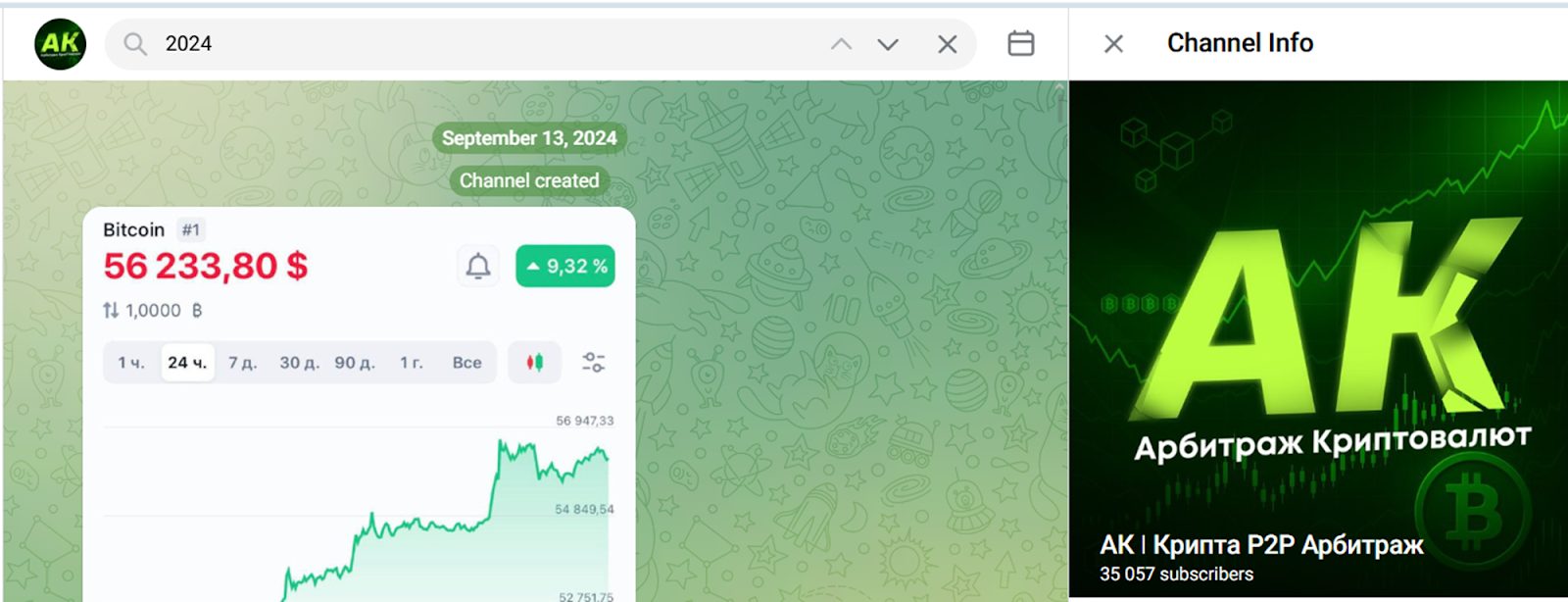 ak crypto arbitrage