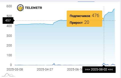 ахмад абу яхья