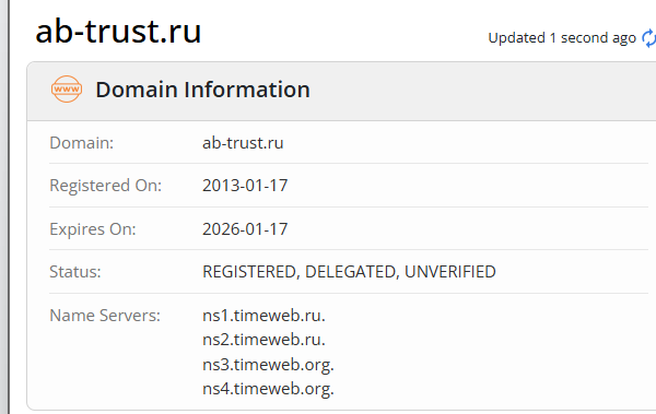 алексей бачеров азы инвестиций