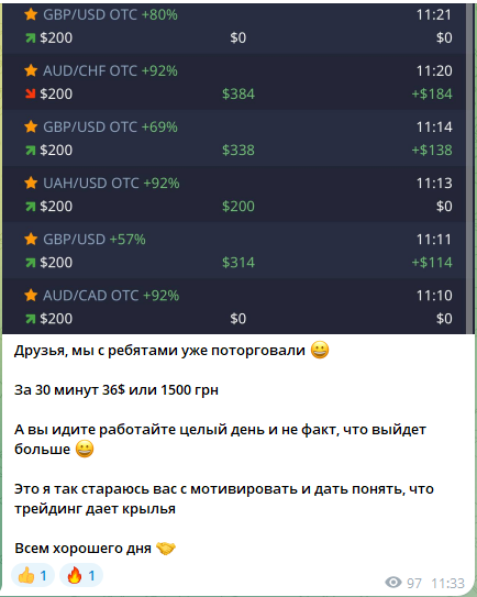 alexandr wintrade отзывы