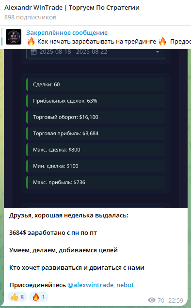 alexandr wintrade отзывы