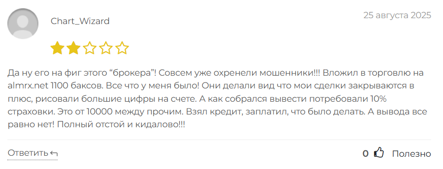 almrx net отзывы