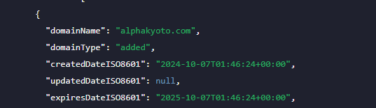 alphakyoto com