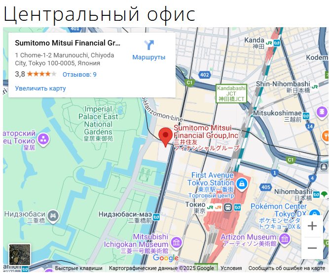 alphakyoto отзывы
