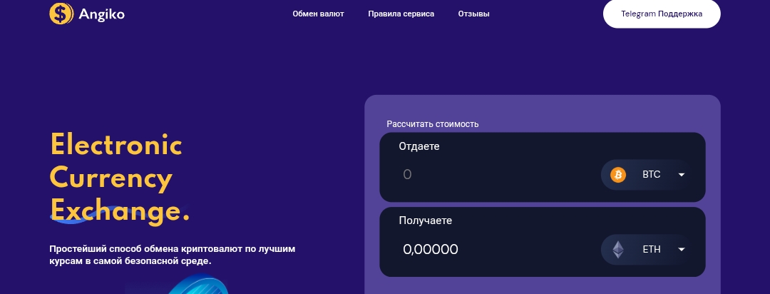 angiko отзывы
