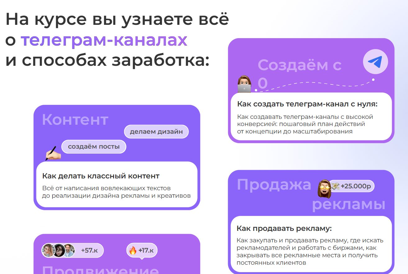 анна шамардина отзывы