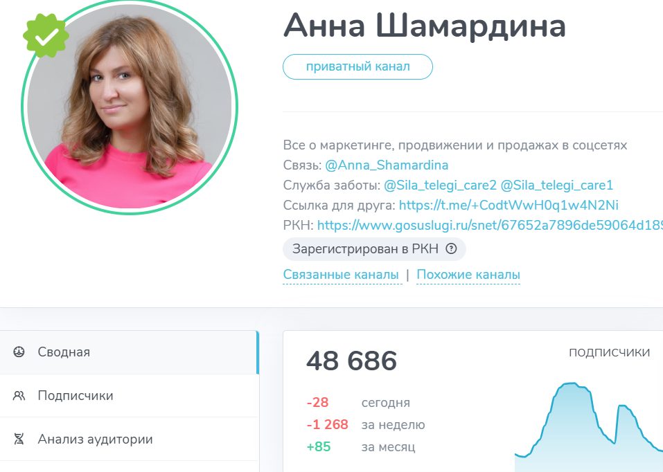анна шамардина отзывы