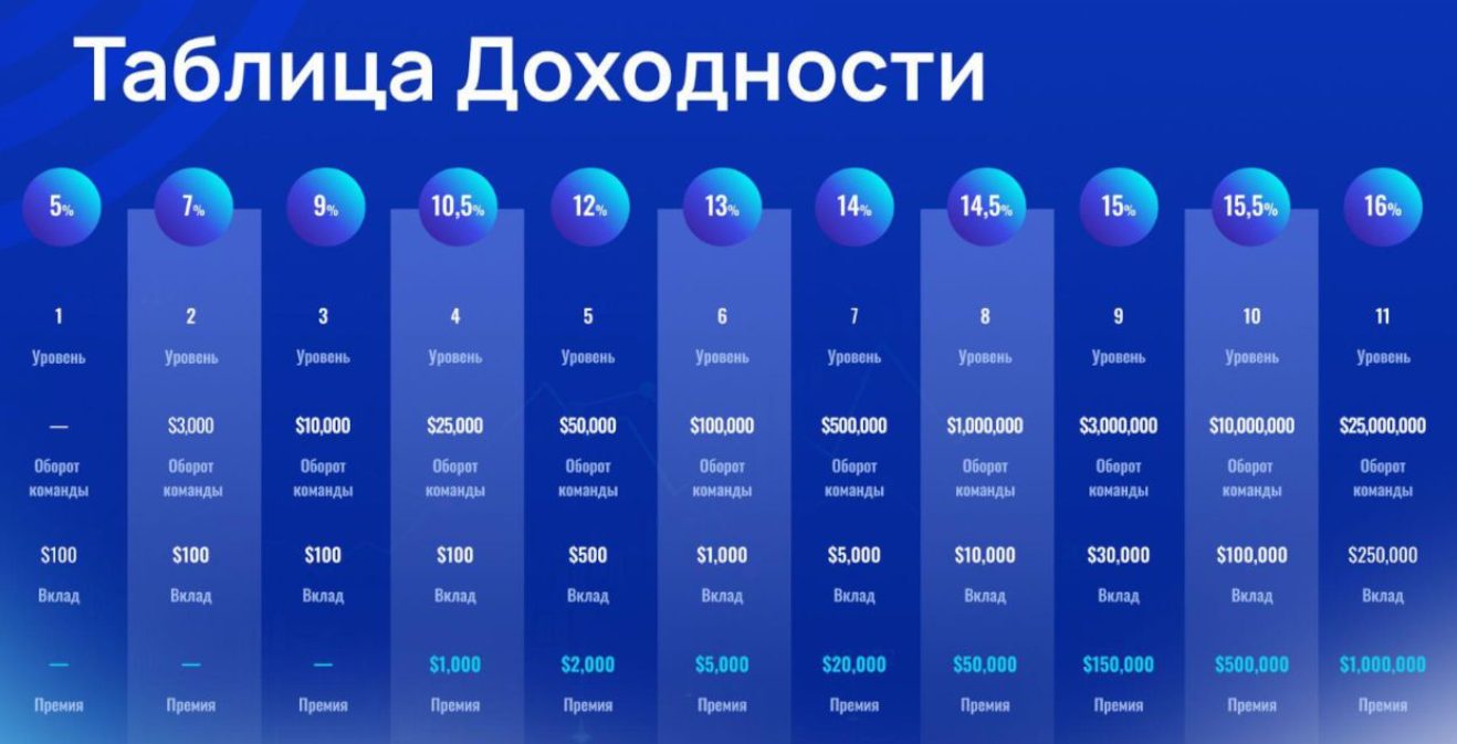 Антон Бречко