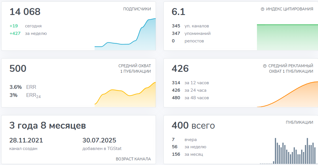 Arbcrypto