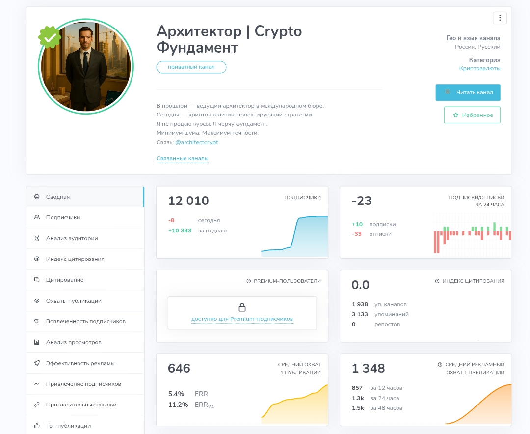 Архитектор I Crypto Фундамент