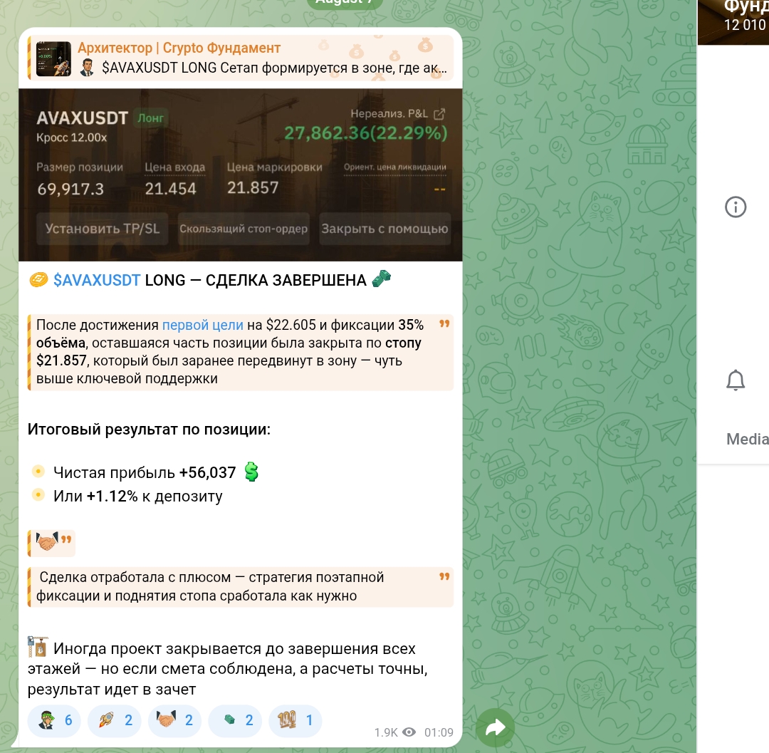 Архитектор I Crypto Фундамент