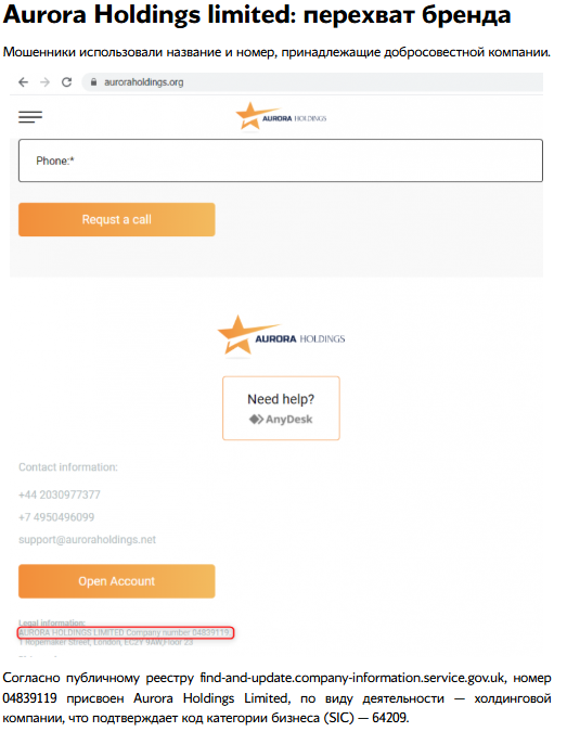 auroraholdings org