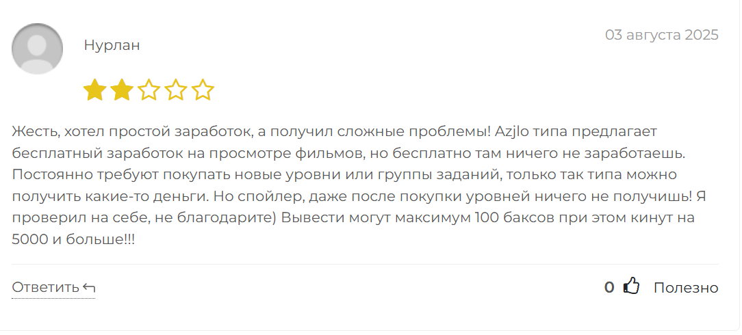 azjlo мошенничество