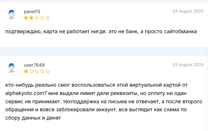 банк alphakyoto отзывы