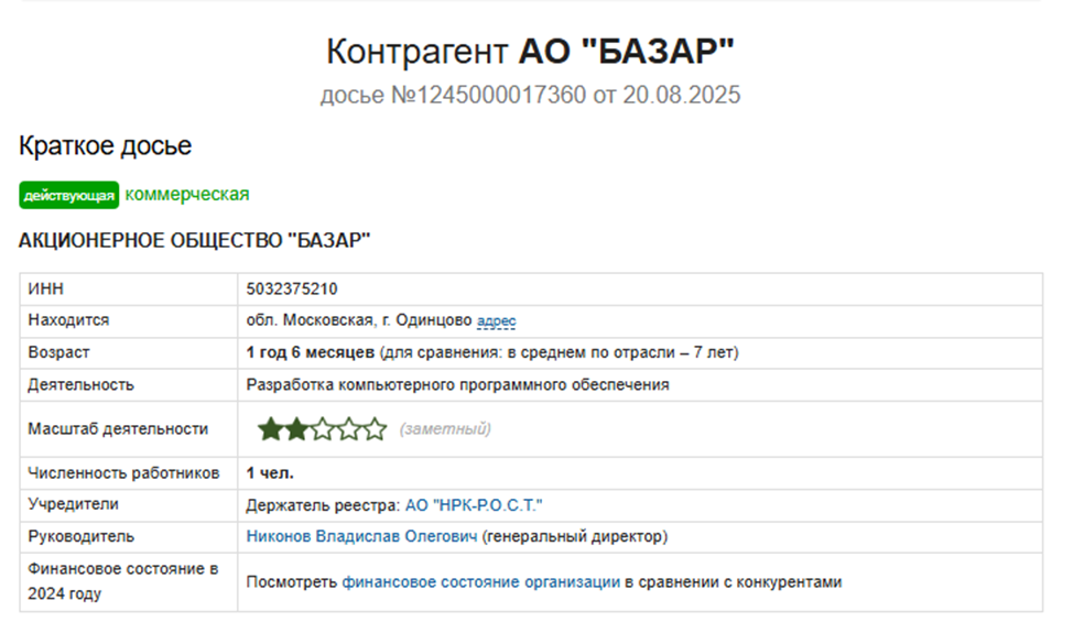 базар социальная сеть beta finbazar ru