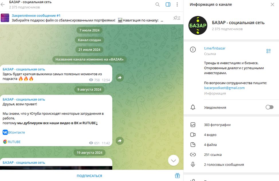 базар социальная сеть beta finbazar ru