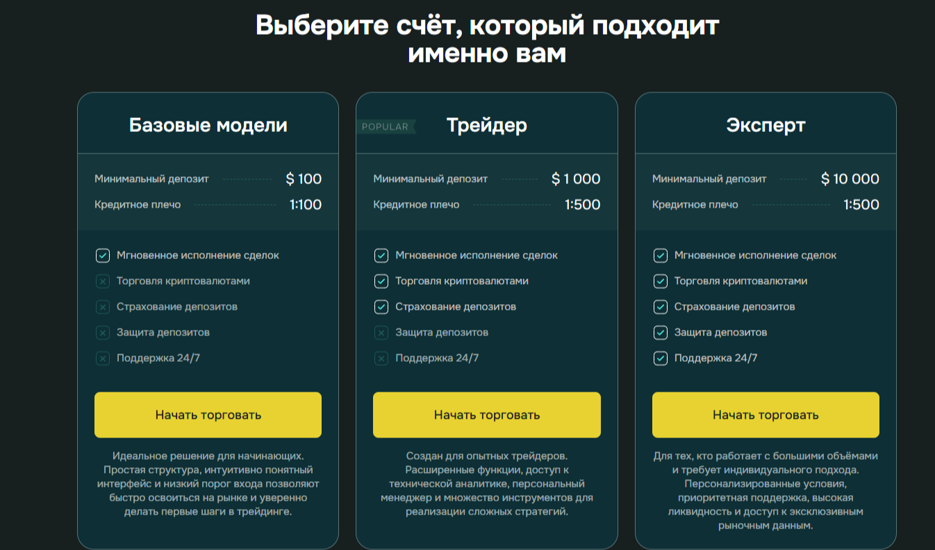Bigarizonaco отзывы