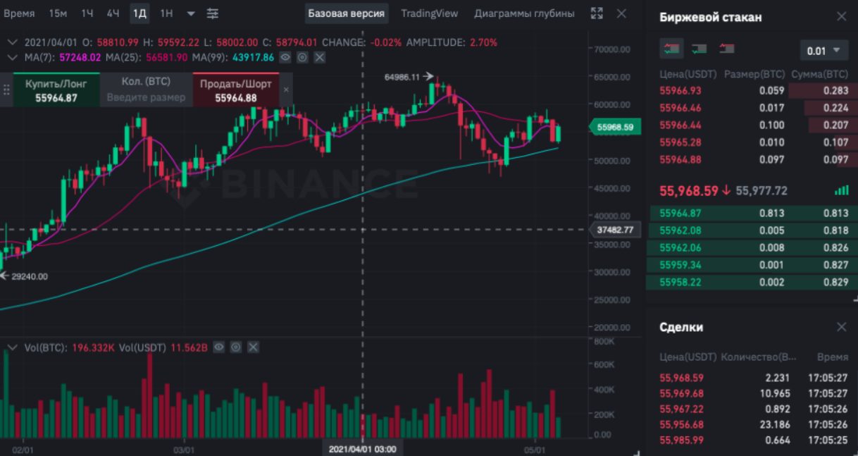 bingex info