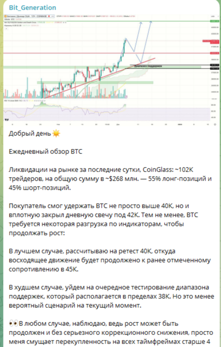 bit generation отзывы