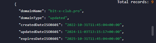 Bit X Club