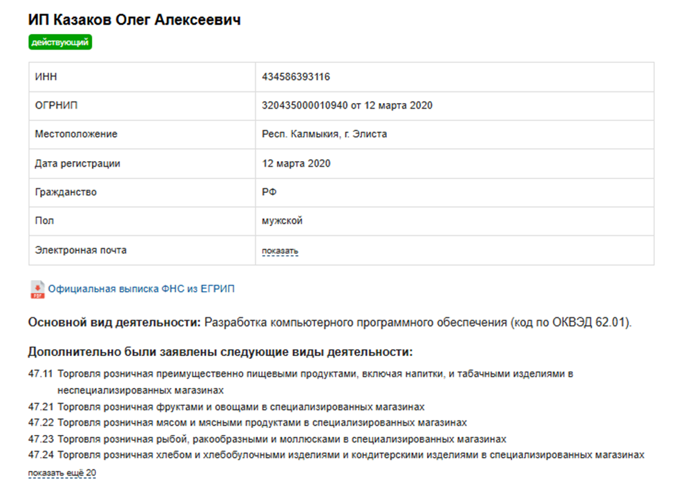 bithoven савельев константин отзывы