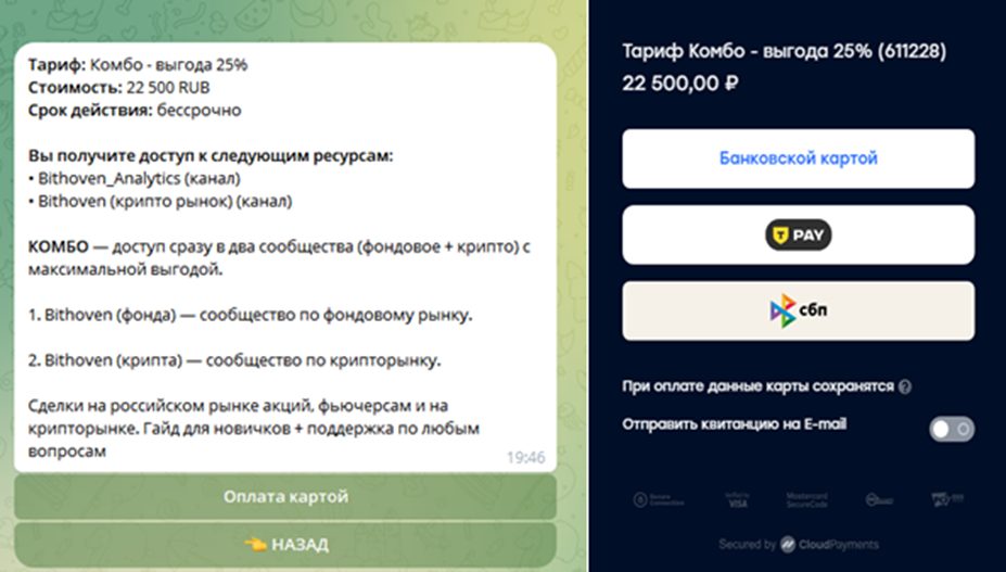 bithoven телеграмм канал